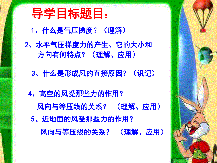 人教版地理必修1教学课件：大气的水平运动.ppt_第2页