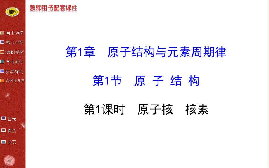 13-14版化学学习方略必修2课件：1.1.1原子核核素（鲁科版）.ppt_第1页