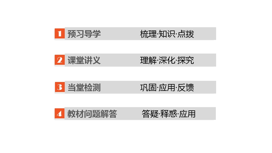 2015-2016学年高二历史人民版必修3配套课件：专题五 第1课 文化事业的曲折发展 .ppt_第3页