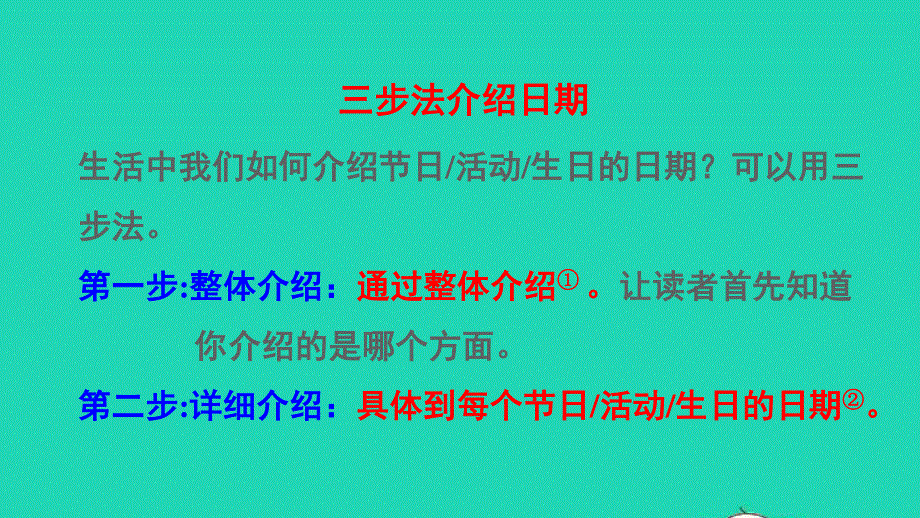 2022五年级英语下册 Unit 4 When is the art show写作方法指导课件 人教PEP.ppt_第3页