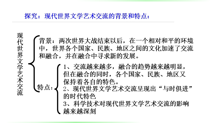 2015-2016学年高二历史人民版必修3 同课异构课件：专题八 第4课 与时俱进的文学艺术（1） .ppt_第3页