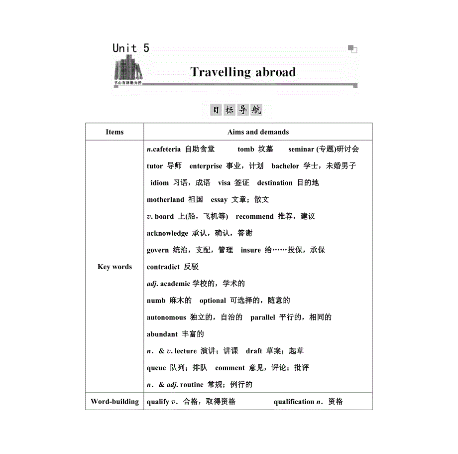 2015-2016学年高二英语人教版选修7：UNIT5 TRAVELLING ABROAD 第一课时 学案 WORD版含答案.docx_第1页