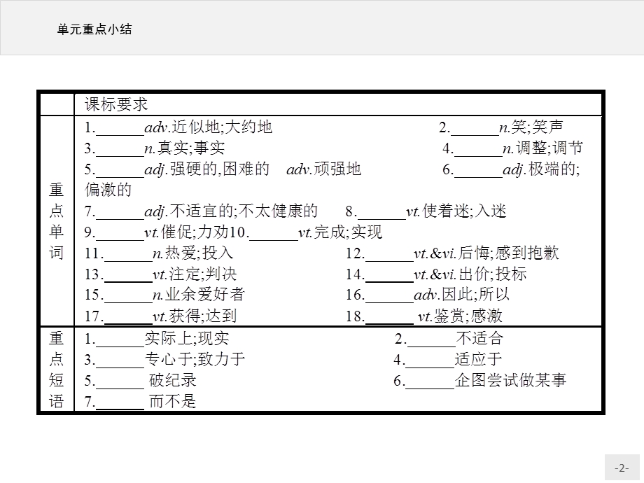 2015-2016学年高二英语人教版选修9课件：UNIT 1　BREAKING RECORDS 单元重点小结 .pptx_第2页