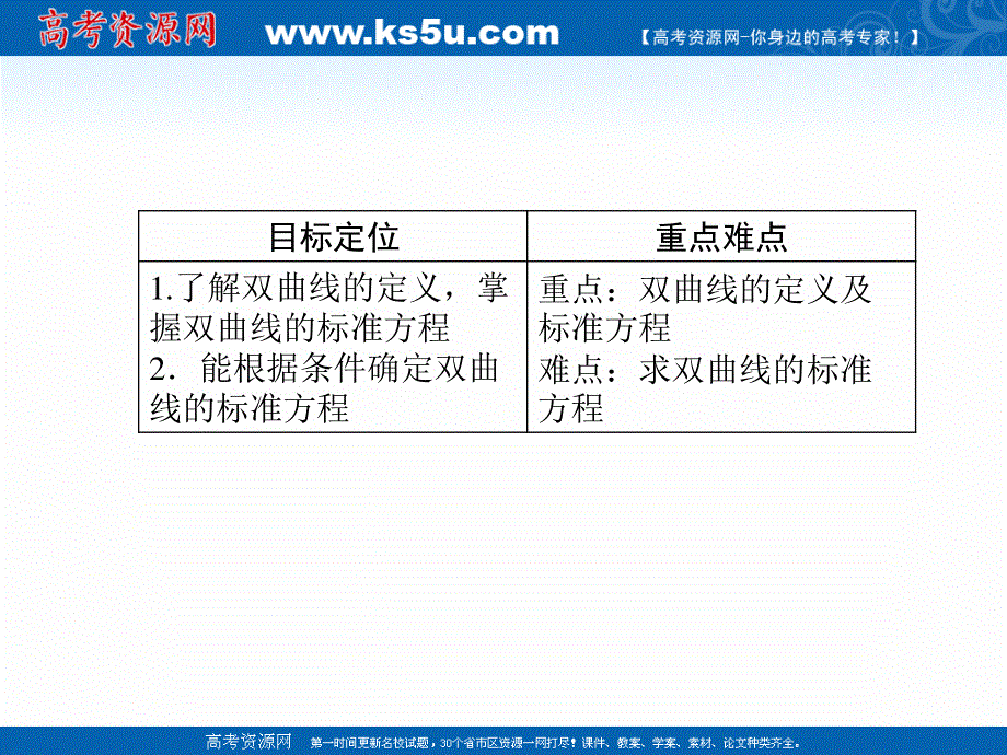 2019-2020学年数学人教A版选修1-1课件：2-2-1双曲线及其标准方程 .ppt_第2页