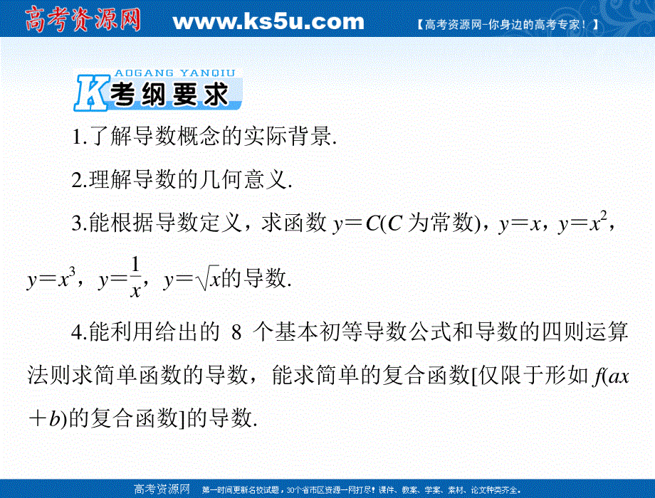 2020年高考数学（理科）一轮复习课件：第二章 第15讲 导数的意义及运算 .ppt_第2页