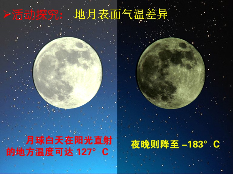 人教版地理必修一2.1冷热不均引起大气运动 课件（共26张PPT） .ppt_第2页