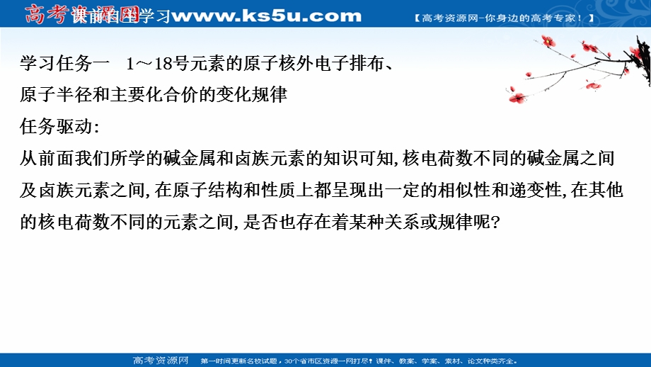 2021-2022学年高一化学（浙江专用）人教版必修第一册课件：4-2-1 元素性质的周期性变化规律 .ppt_第3页