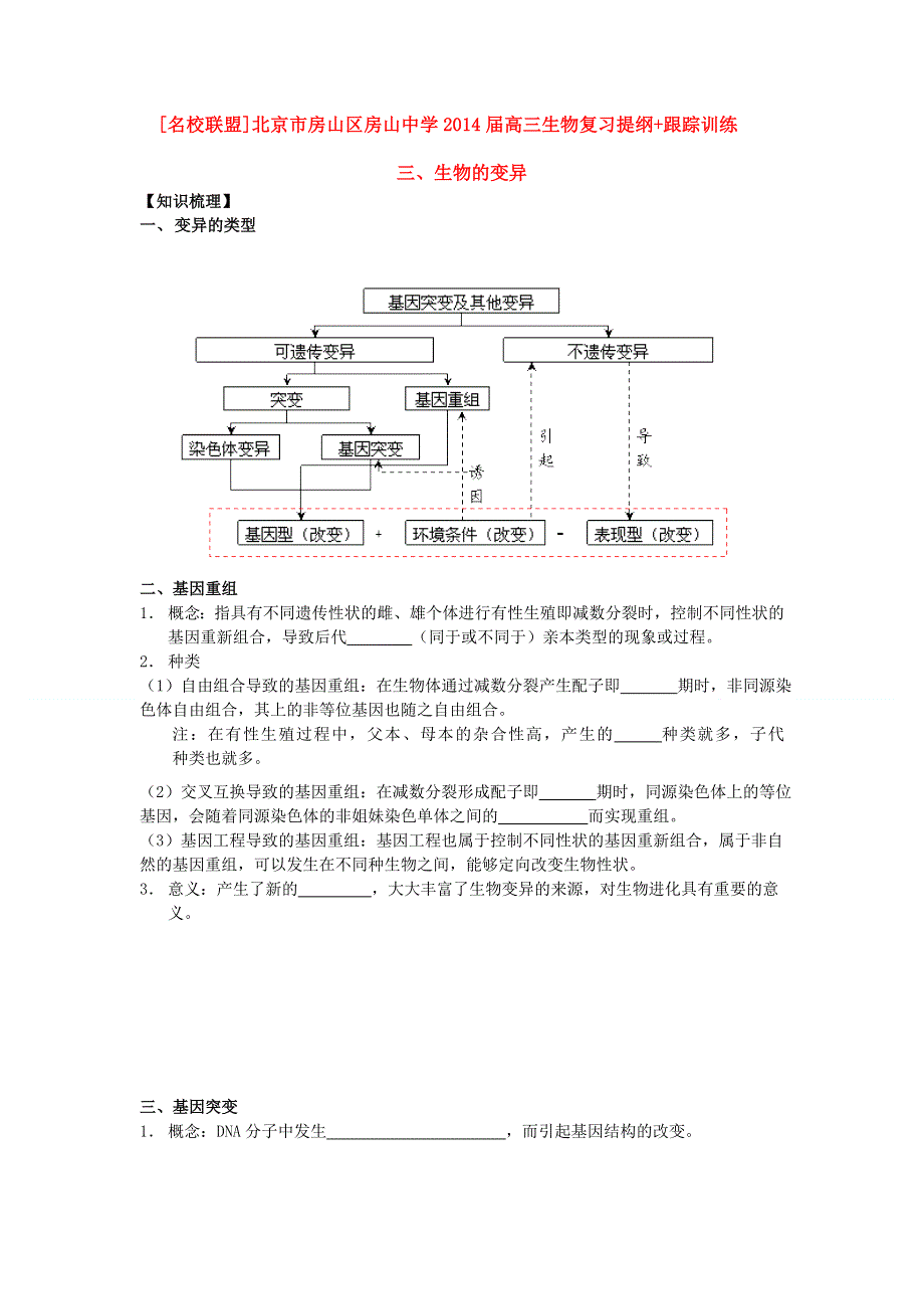 [名校联盟]北京市房山区房山中学2014届高三生物复习提纲+跟踪训练（无答案）教案：生物的变异 人教版.doc_第1页