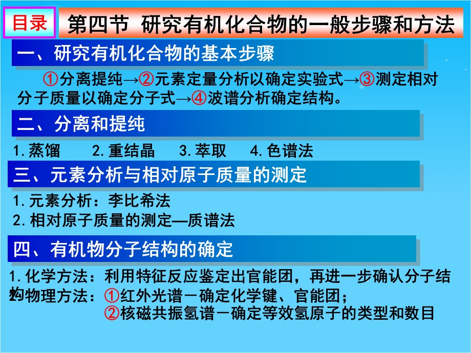 2016年北师大宁江附中新人教版高二化学选修5课件：1.4 研究有机化合物的一般步骤和方法 （共72张PPT） .ppt_第2页