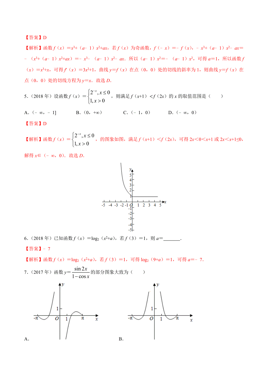 专题15 函数与导数（1）-2010-2019学年高考新课标全国I卷数学（文）真题分类汇编 WORD版含解析.doc_第2页