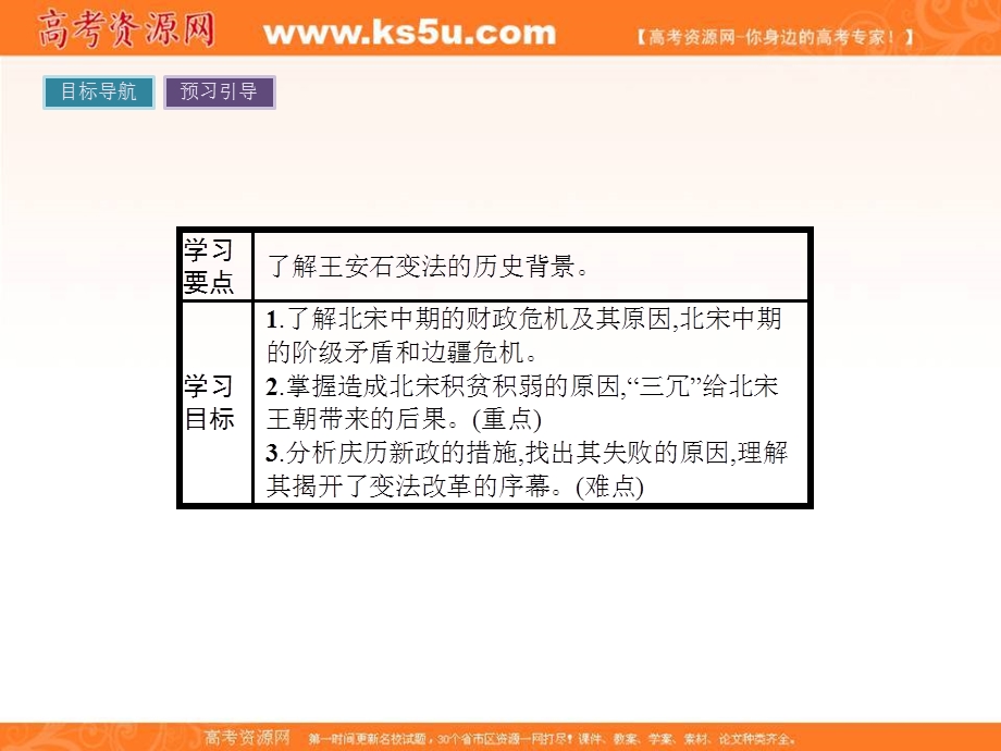 2015-2016学年高二历史人民版选修1课件：专题4　王安石变法 4-1积贫积弱的北宋.ppt_第3页