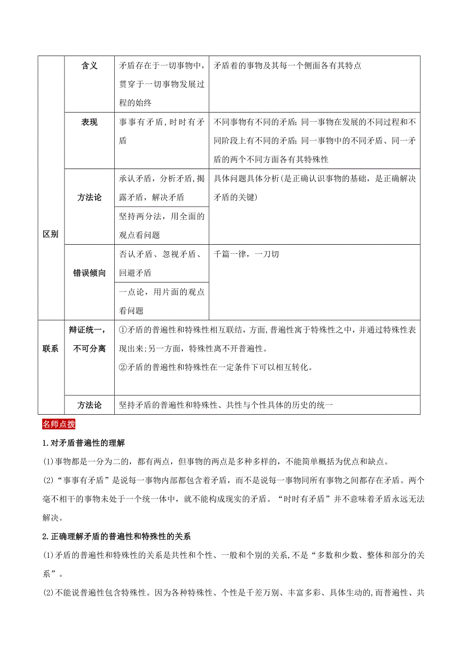 专题15 唯物辩证法的矛盾观与否定观-备战2019年高考政治二轮复习核心专题集锦 WORD版含解析.doc_第2页