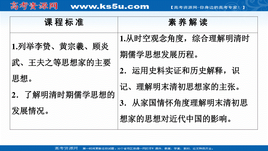 2020-2021学年历史北师大版必修3课件：第1单元 第3课　明清之际儒学的发展 .ppt_第2页