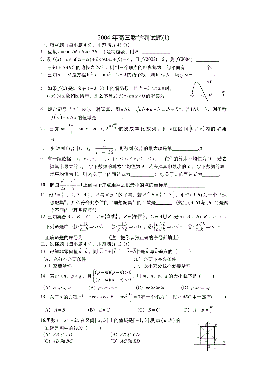 上海市进才中学测试题⑴.doc_第1页