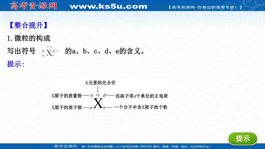 2021-2022学年高一化学（浙江专用）人教版必修第一册课件：第四章　物质结构　元素周期律 阶段复习课 .ppt_第3页