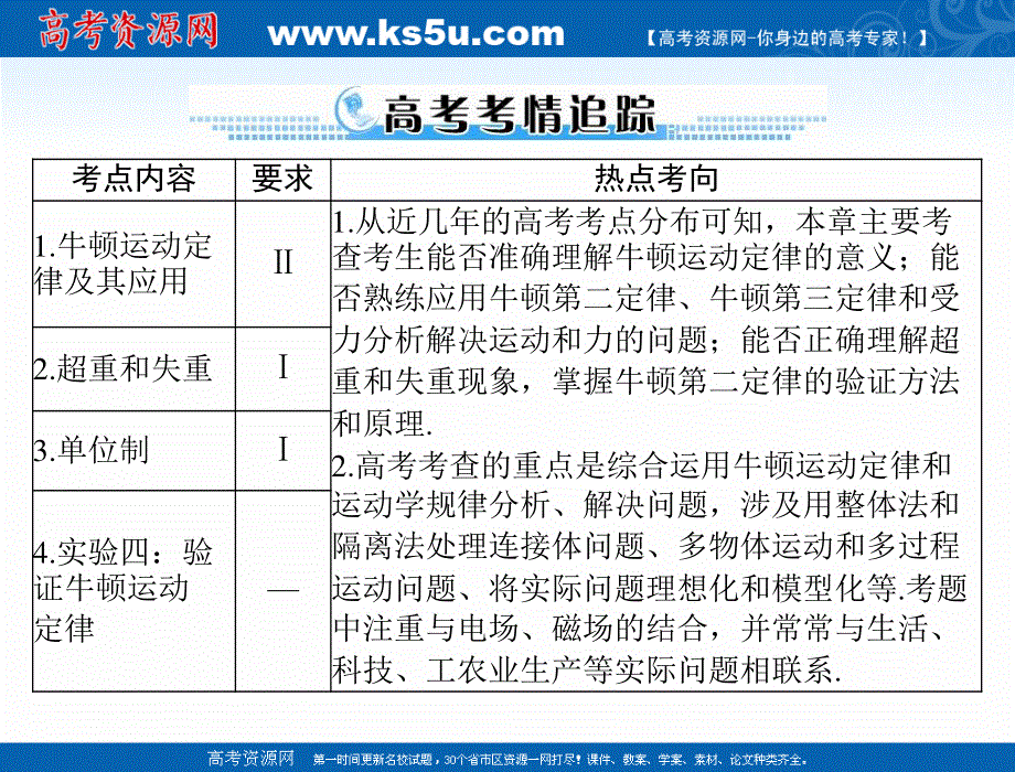 2020年高考物理一轮复习课件：专题三 第1讲 牛顿第一定律 牛顿第三定律 .ppt_第2页