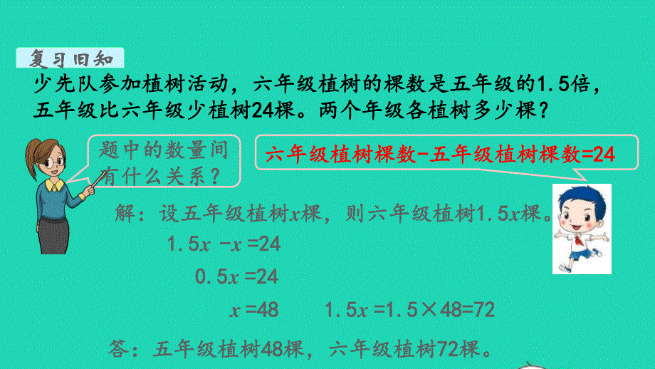 2022五年级数学下册 第一单元 简易方程第10课时 练习课教学课件 苏教版.pptx_第3页