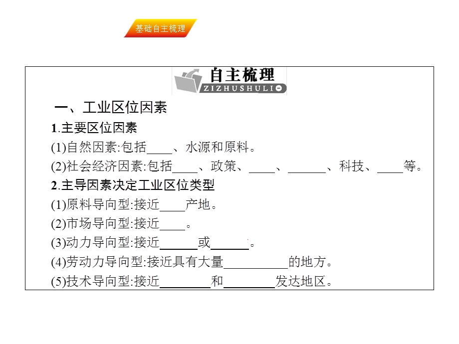 2017年高考地理一轮复习课件：第九章 工业地域的形成与发展9.1 .ppt_第3页