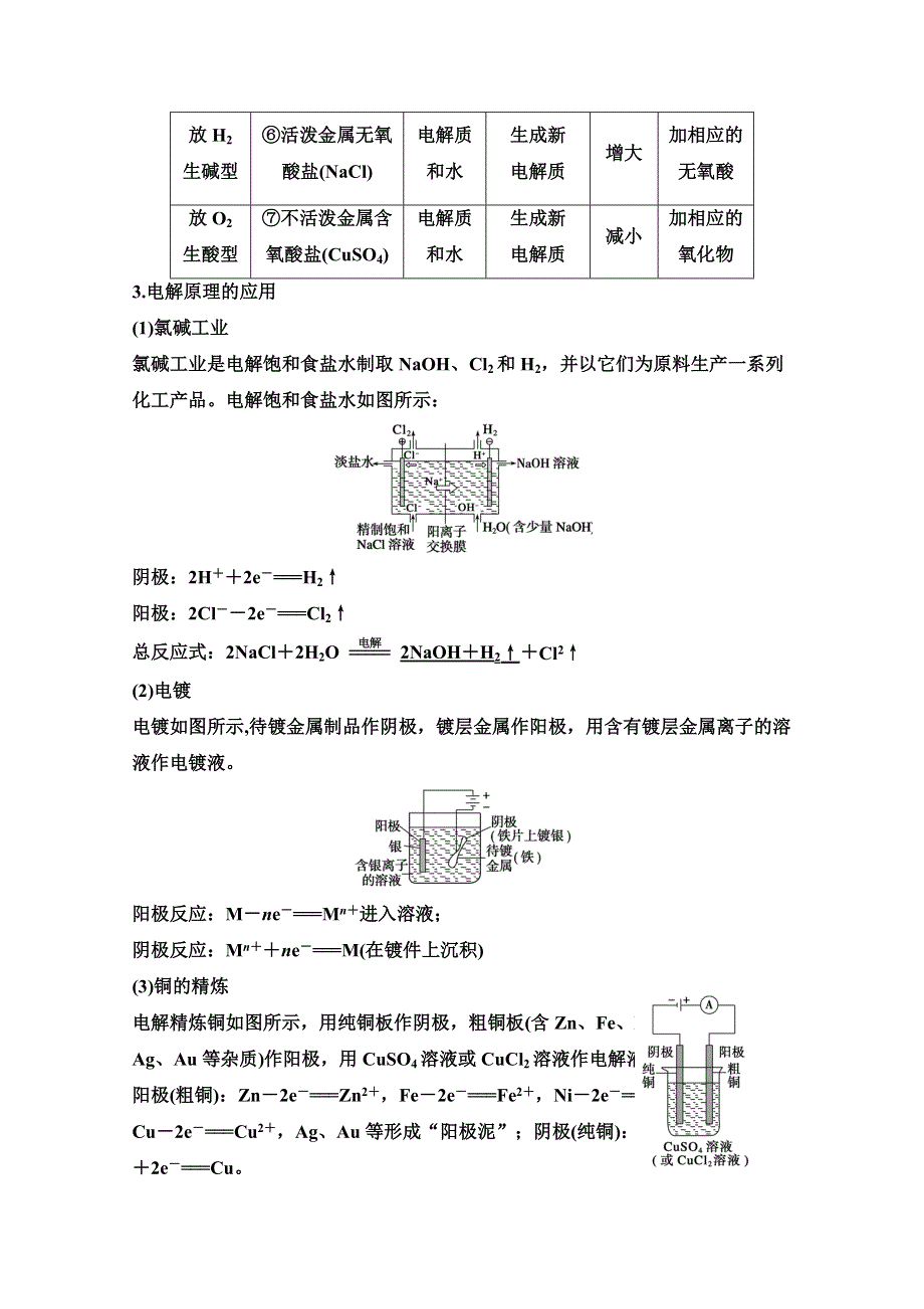 14-15学年高中化学人教版选修4习题 第四章 电化学基础 专题突破4.doc_第2页