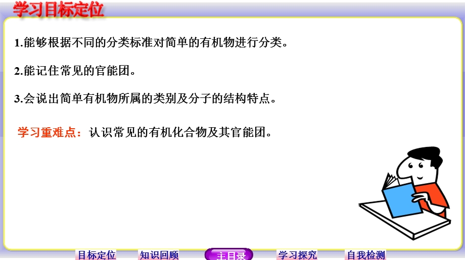 14-15学年高中化学鲁科版选修5课件 第1章 有机化合物的结构与性质 烃 1.ppt_第3页