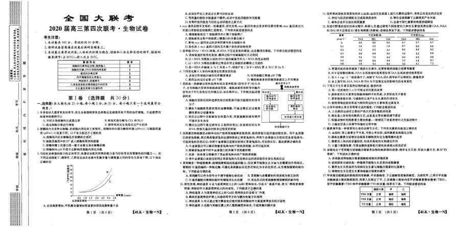 全国大联考2020届高三生物第四次联考试题（PDF）.pdf_第1页