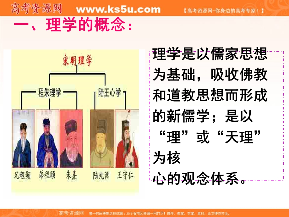 2015-2016学年高二历史北师大版必修三精选课件：第2课 宋明理学（23张PPT） .ppt_第2页