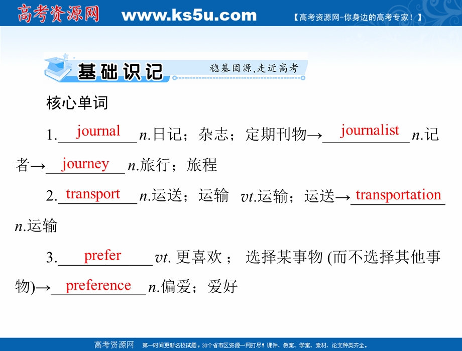 2021届新高考英语一轮课件：第一部分 必修1 UNIT 3 TRAVEL JOURNAL .ppt_第2页