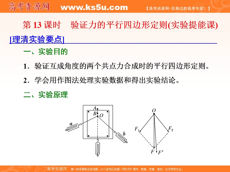 2018年新课标高考物理总复习课件：第13课时　验证力的平行四边形定则（实验提能课） .ppt_第1页