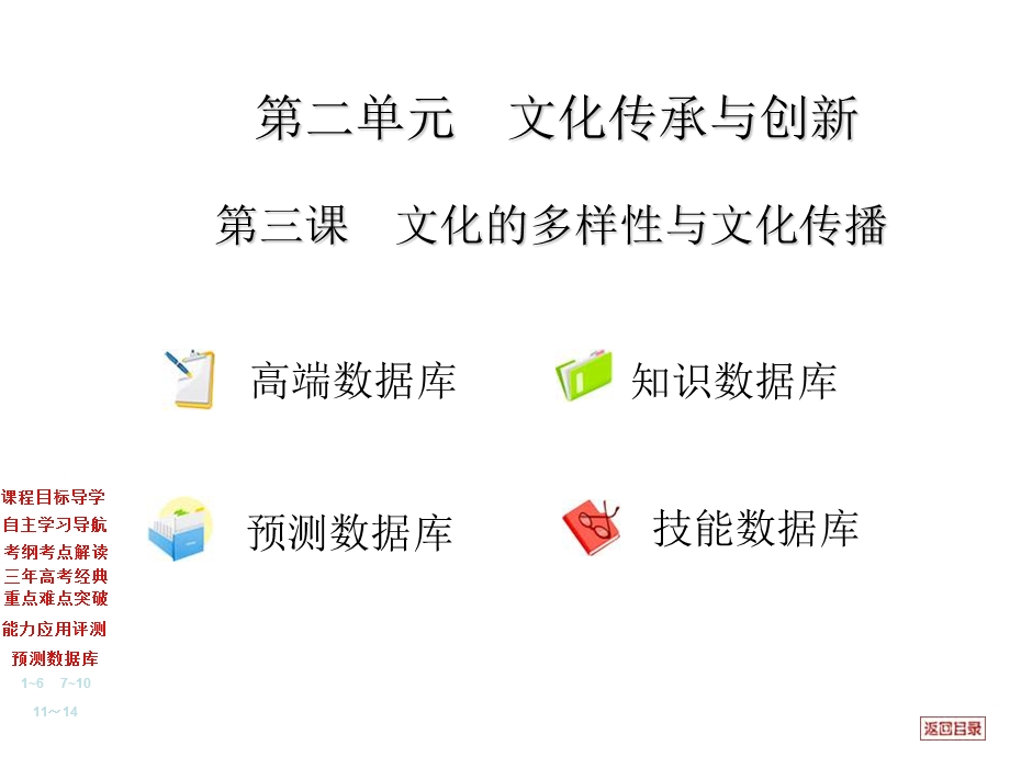 2012届高考政治必修3第一轮复习课件第三课：文化的多样性与文化传播.ppt_第1页