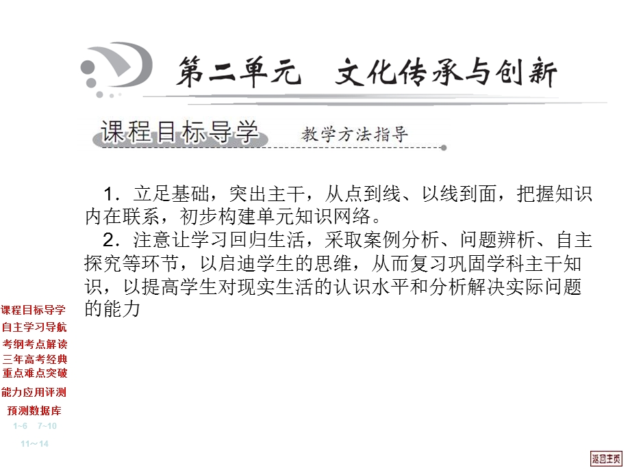 2012届高考政治必修3第一轮复习课件第三课：文化的多样性与文化传播.ppt_第2页