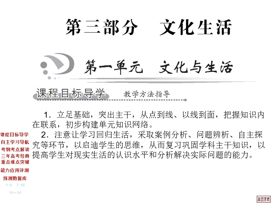 2012届高考政治必修3第一轮复习课件第一课：文化与社会.ppt_第2页