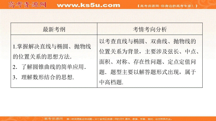 2020年高考理科数学新课标第一轮总复习课件：8-10圆锥曲线的综合问题 .ppt_第3页