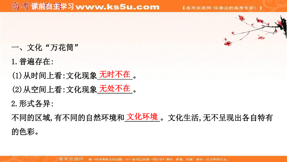 2022人教版政治必修3课件：1-1-1 体 味 文 化 .ppt_第3页