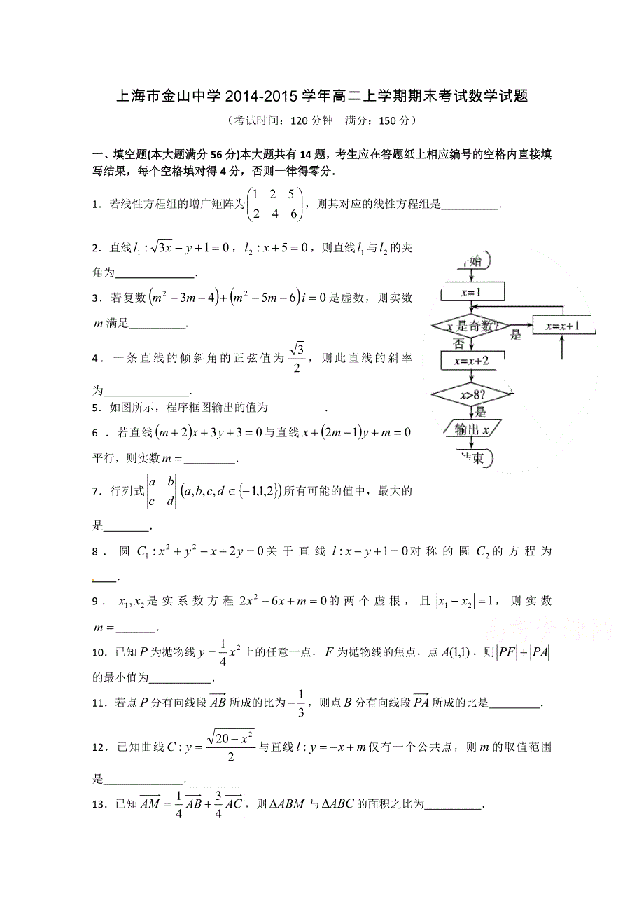 上海市金山中学2014-2015学年高二上学期期末考试数学试题 WORD版含答案.doc_第1页