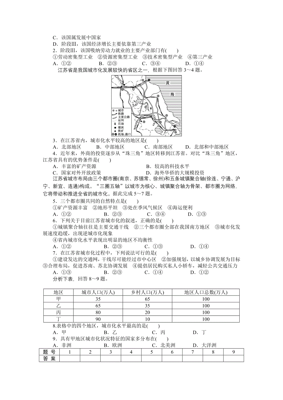 2015-2016高二地理中图版必修三课时作业与单元检测：第二章 第五节 第1课时 工业化和城市化及江苏省推进工业化和城市化的过程 WORD版含解析.docx_第3页