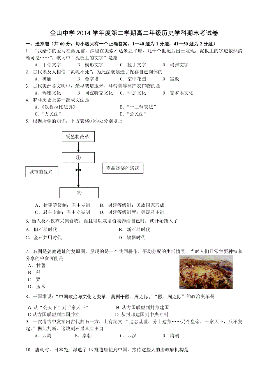 上海市金山中学2014-2015学年高二下学期期末考试历史试题 WORD版含答案.doc_第1页