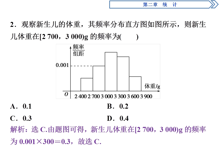 2019-2020学年数学必修三人教B版新素养同步课件：第二章2．2-1用样本的频率分布估计总体的分布应用案巩固提升 .ppt_第3页