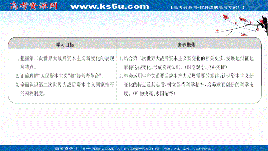 2020-2021学年历史岳麓版必修2课件：第三单元 第16课 战后资本主义经济的调整 .ppt_第2页