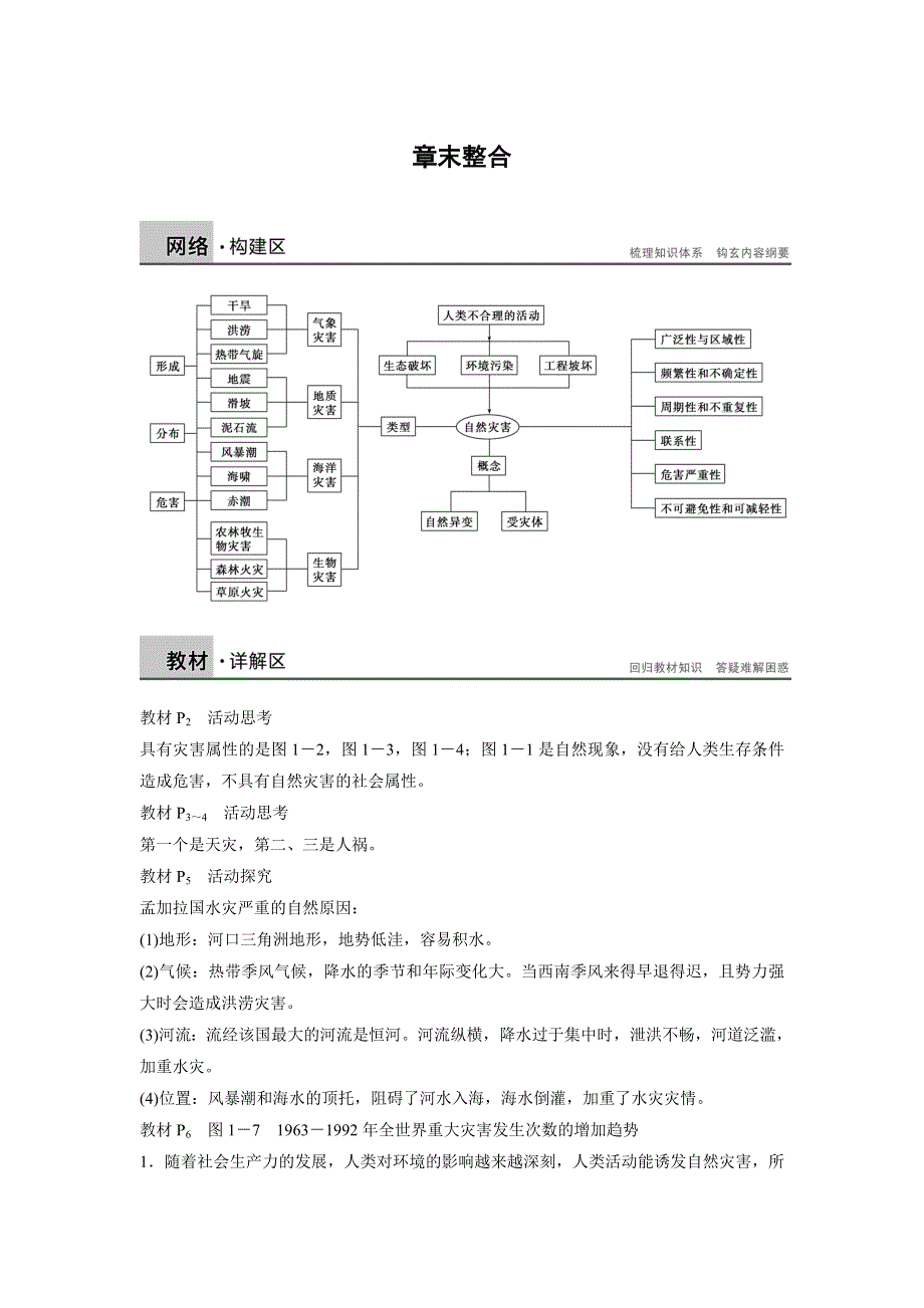 2015-2016高二地理湘教版选修5学案：第一章 自然灾害概述 章末整合 WORD版含答案.docx_第1页