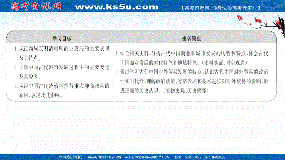 2020-2021学年历史岳麓版必修2课件：第一单元 第5课 农耕时代的商业与城市 .ppt_第2页