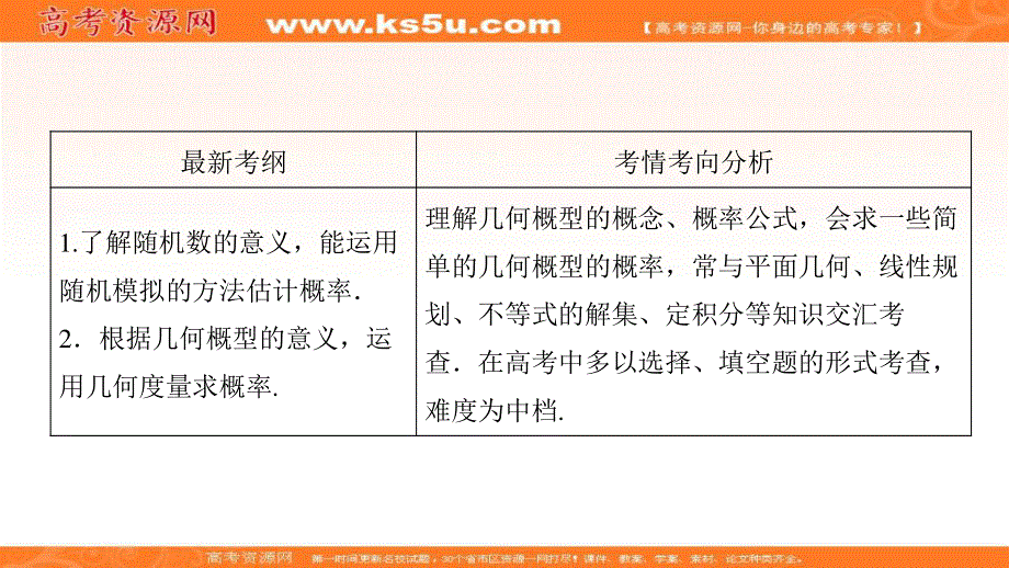 2020年高考理科数学新课标第一轮总复习课件：9-5几何概型 .ppt_第3页