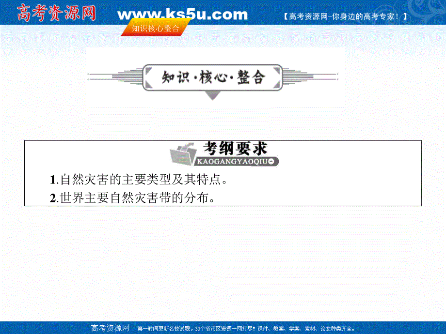 2017年高考地理（人教版）一轮复习课件-第二十章 自然灾害与防治 20-1 .ppt_第3页