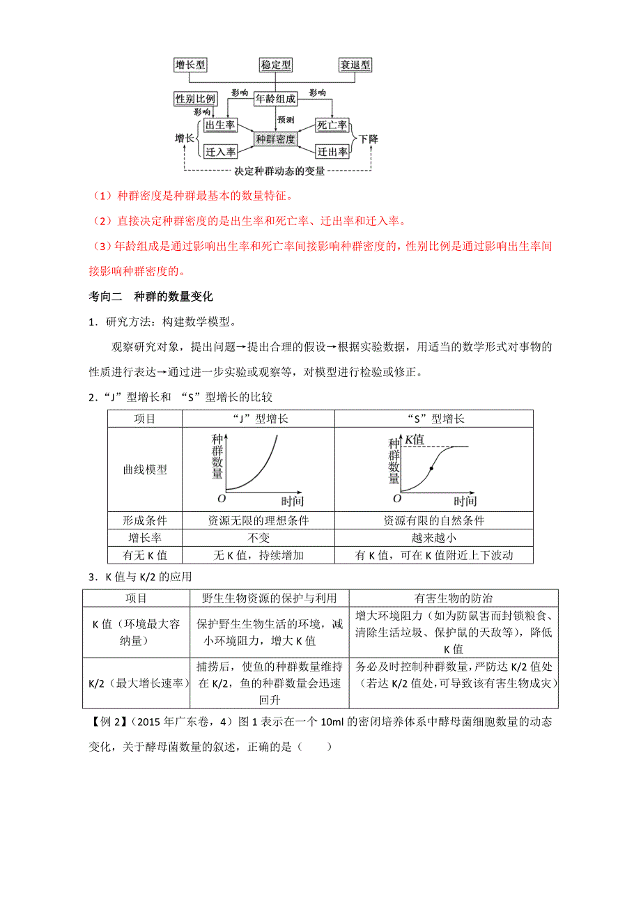 专题29 种群的特征与数量变化（讲）通用版-2017年高考生物一轮复习讲练测（解析版）WORD版含解析.doc_第3页
