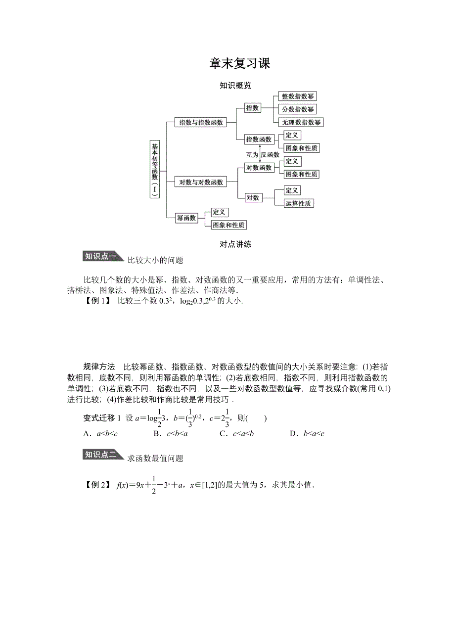 14-15高中数学人教A版必修1章末复习：第二章 基本初等函数(Ⅰ).DOC_第1页