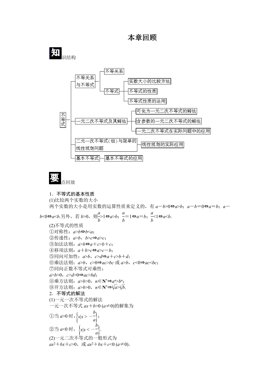 14-15高中数学 学案（人教A版必修5） 第三章 不等式 本章回顾.DOC_第1页