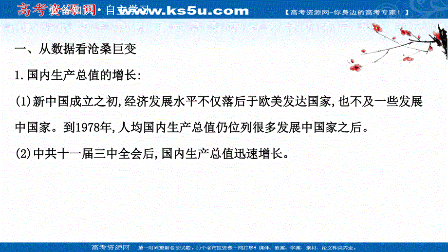 2020-2021学年历史岳麓版必修2课件：第四单元 第21课 经济腾飞与生活巨变 .ppt_第3页