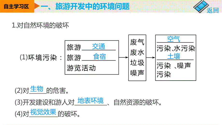 2015-2016学年高二地理人教版选修3课件：第四章 第二节 旅游开发中的环境保护 .ppt_第3页