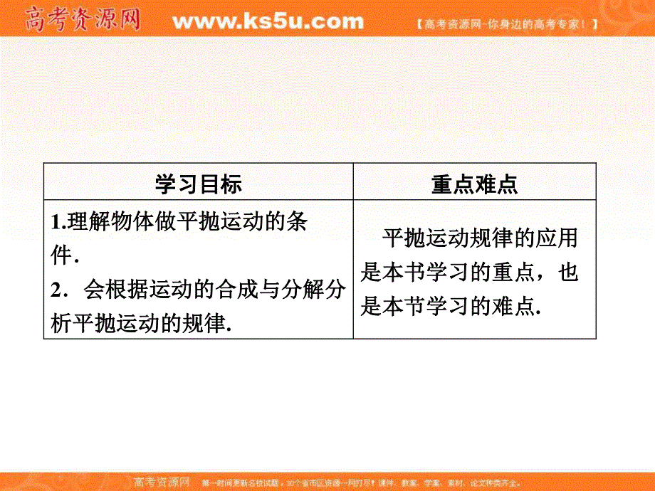 2018年物理同步优化指导（人教版必修2）课件：培优课（二）　平抛运动的规律及应用 .ppt_第2页