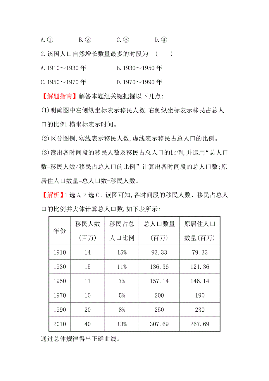 《课时讲练通》2017-2018学年高中地理（人教版）必修一 2014年高考分类题库考点6 人口的变化 WORD版含解析.doc_第2页