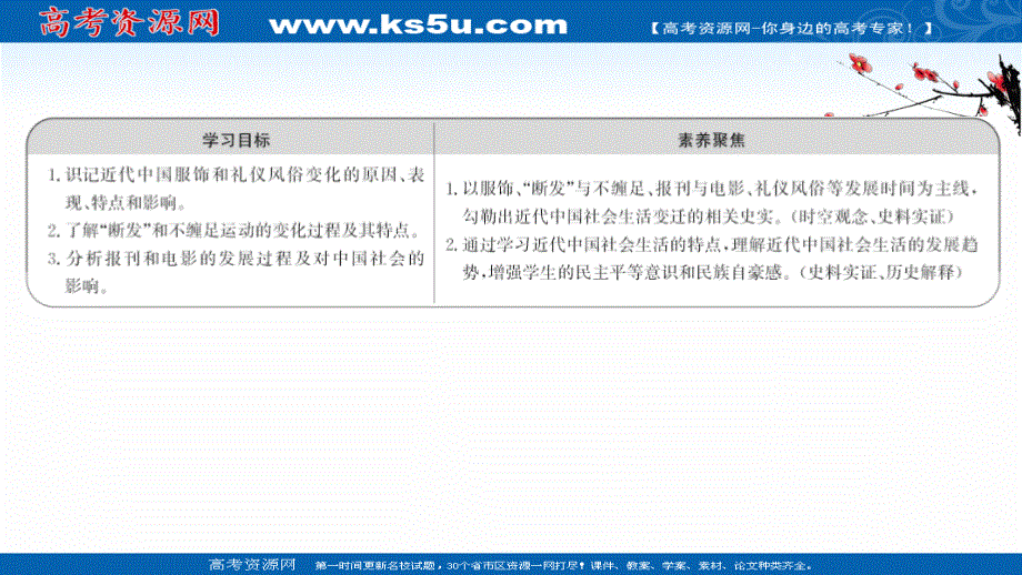 2020-2021学年历史岳麓版必修2课件：第二单元 第12课 新潮冲击下的社会生活 .ppt_第2页